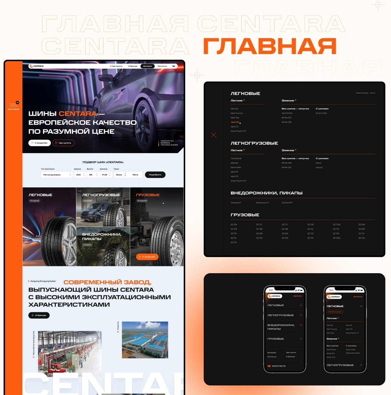 Perspektiva х Centara: разработка сайта, который рулит!