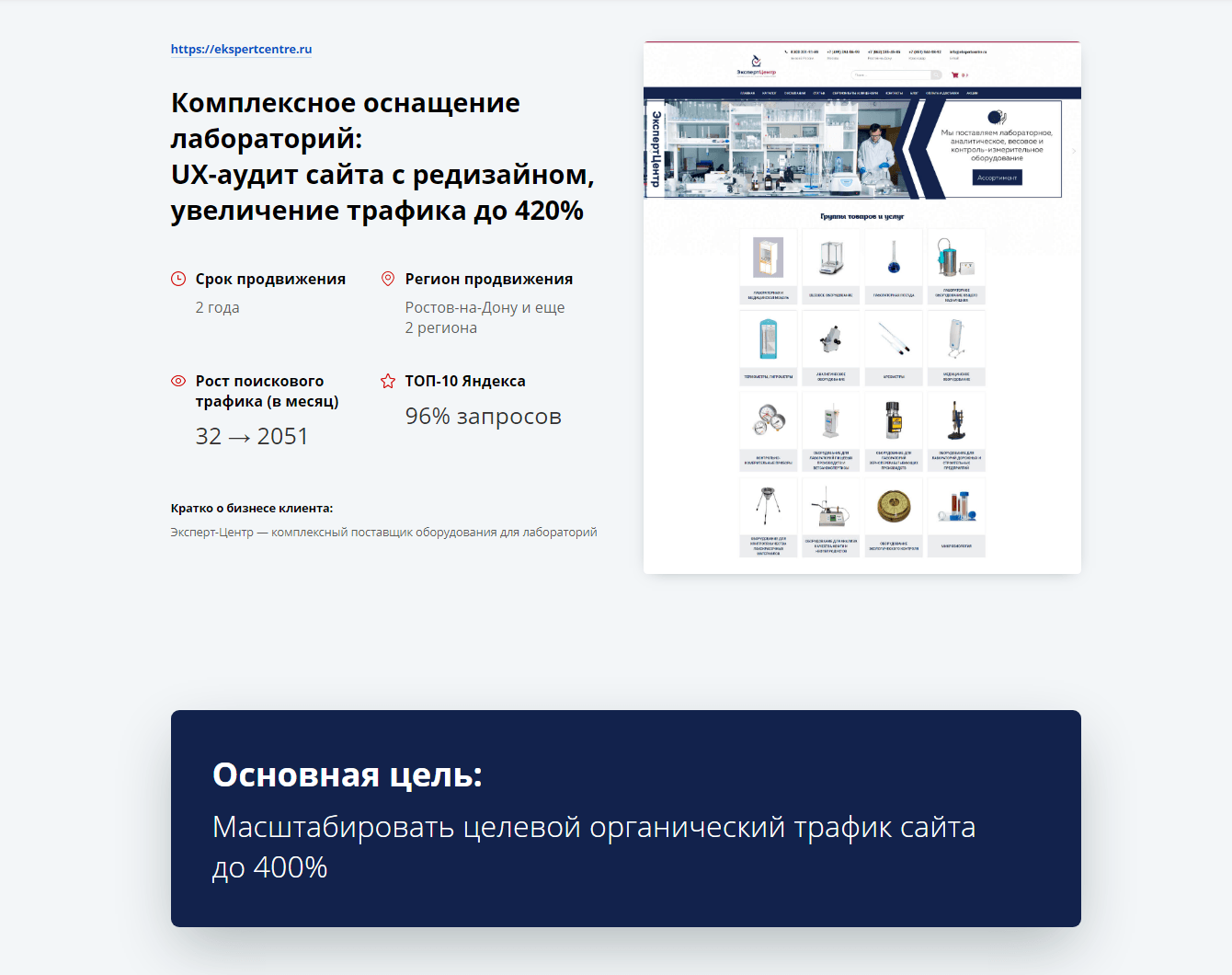 UX-аудит сайта с редизайном, увеличение трафика до 420%