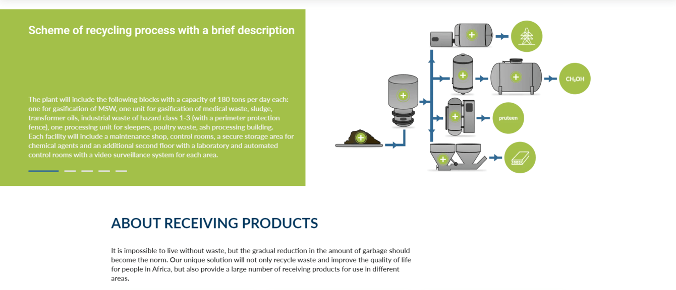 Лендинг-пейдж "под ключ" о новой технологии переработки мусора