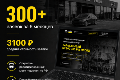 Реклама в Директе с целью открытия новых роботизированных автомоек «под ключ» в РФ