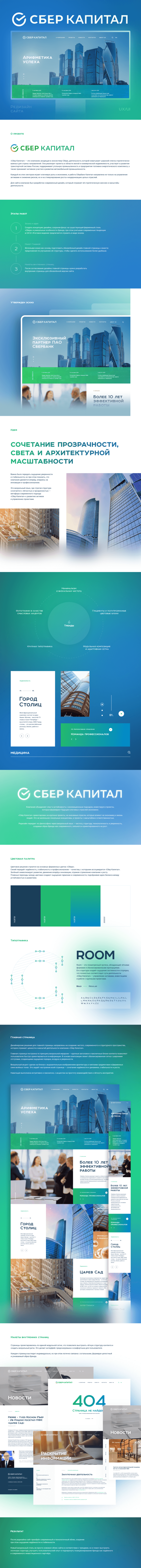 Создание сайта для «Сбербанк Капитал»