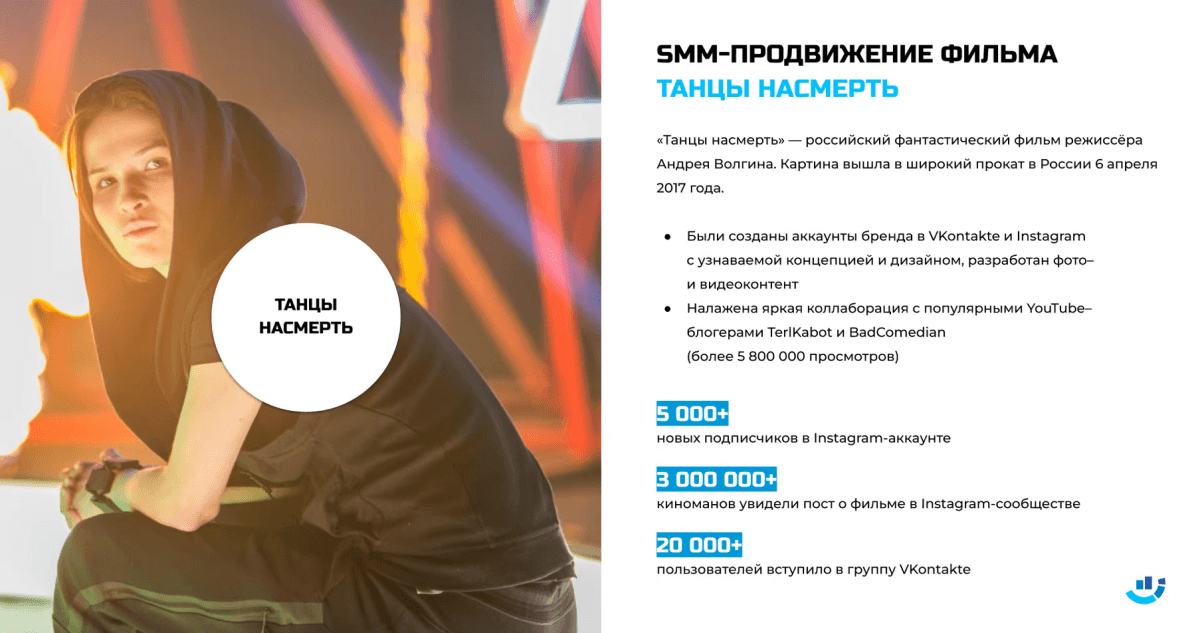 [Кейс] Интернет-продвижение фильма «Танцы насмерть». Охватили 11 млн зрителей