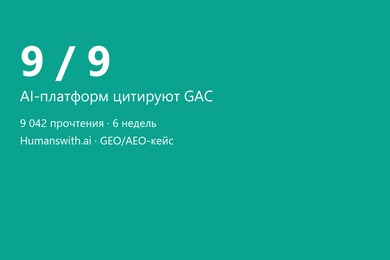 Авто-ретейлер GAC — 9 статей, 9 042 прочтения, цитируются на всех 9 AI-платформах