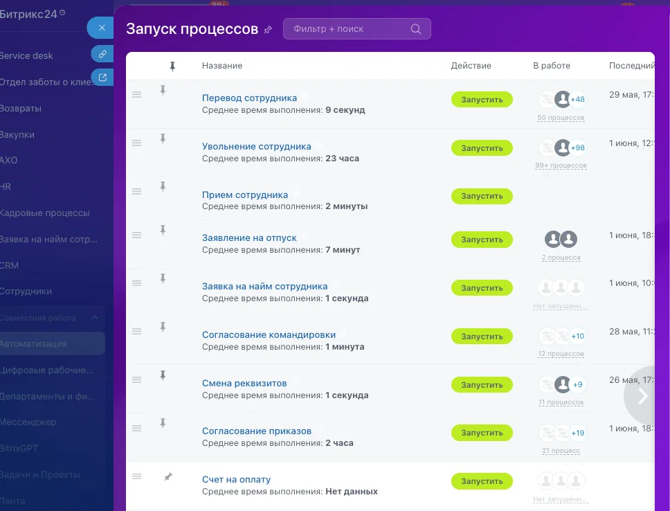 Оцифровка HR-процессов сети медицинских клиник