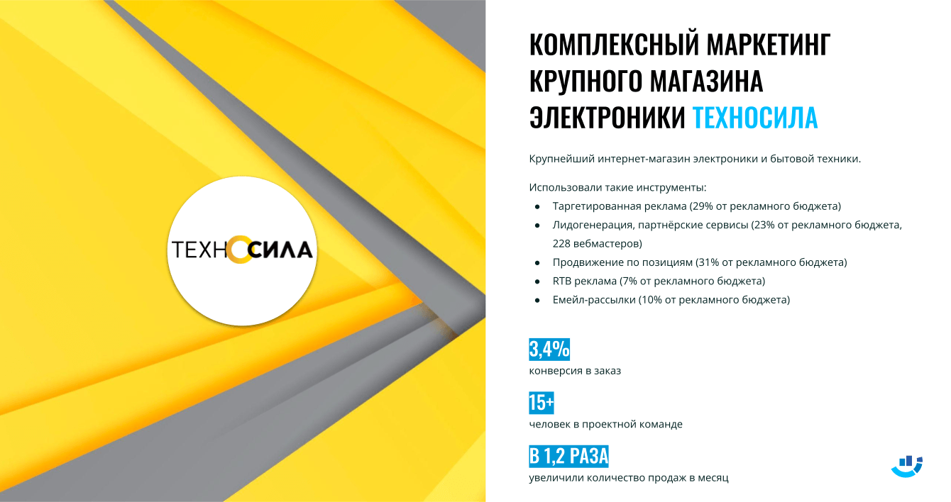 [Кейс] Комплексное продвижение для «Техносила». Как мы помогли увеличить продажи