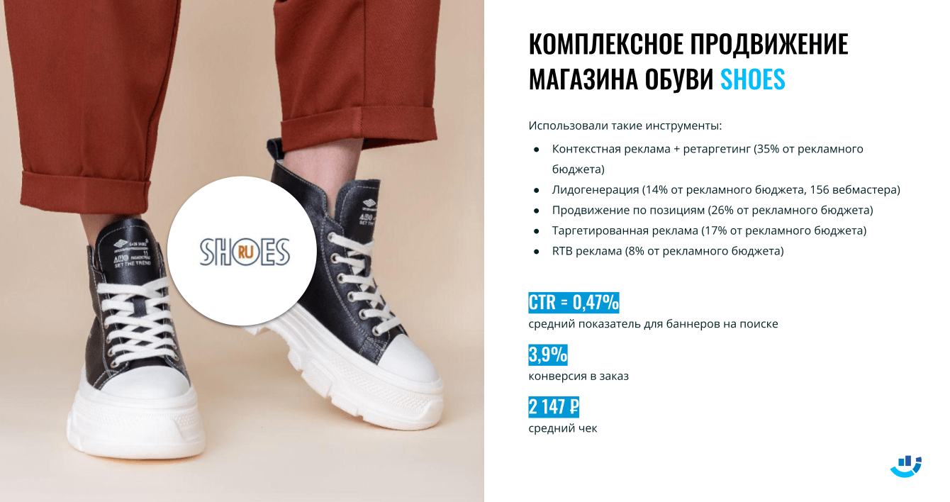 [Кейс] Обувь по рок-н-роллу. Интернет-продвижение культового магазина «Обувь XXI века»