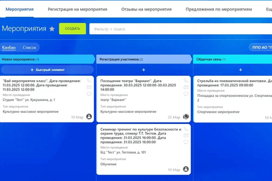 Цифровой профсоюз на Битрикс24 в ППО АО 