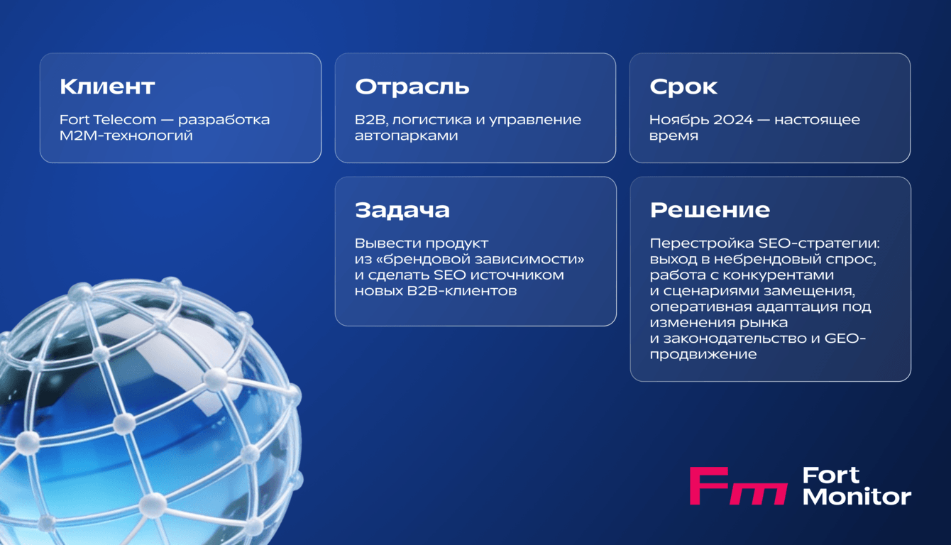 SEO-продвижение FortMonitor: рост органического трафика и лидов в B2B-сегменте GPS-мониторинга