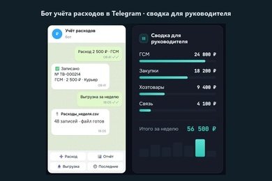 Бот учёта расходов в Telegram без ручной сверки