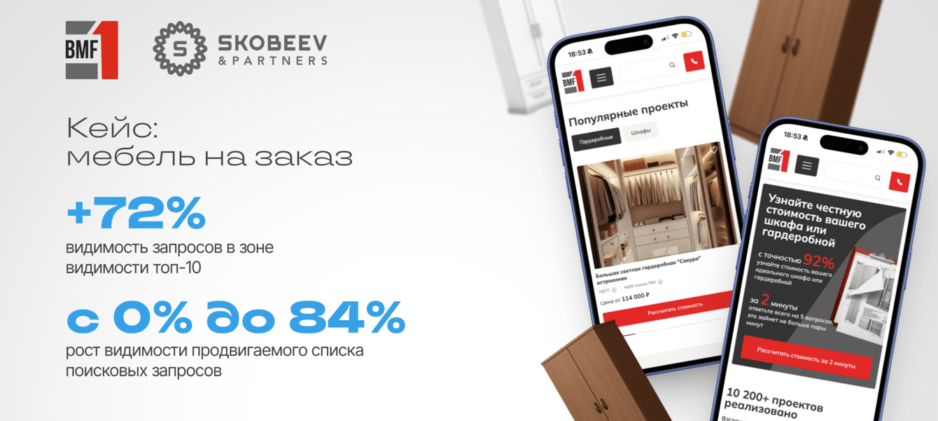 С 0 до 84% видимости в Яндекс за 12 месяцев: кейс мебельного интернет-магазина