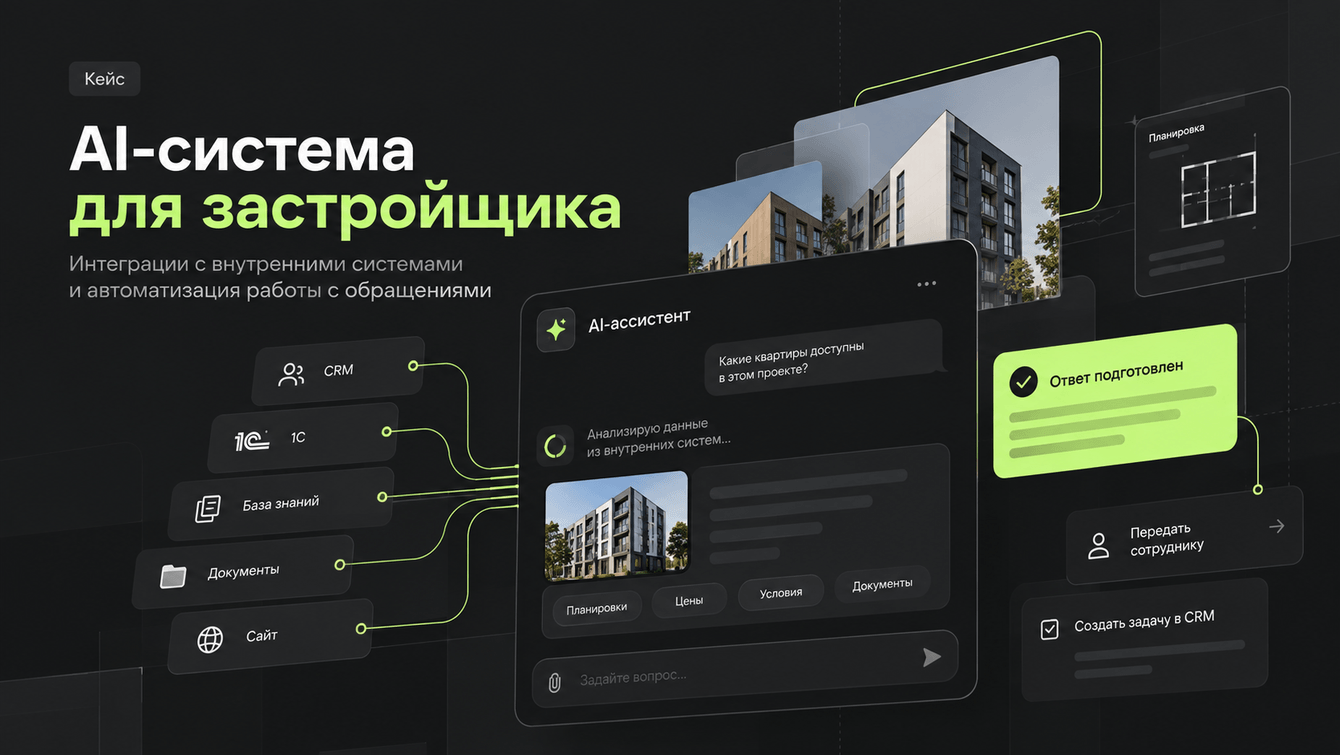 AI-система для автоматизации работы с обращениями