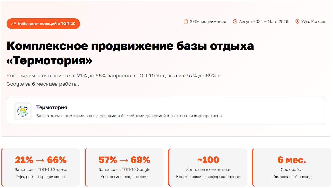 ТЕРМОТОРИЯ
