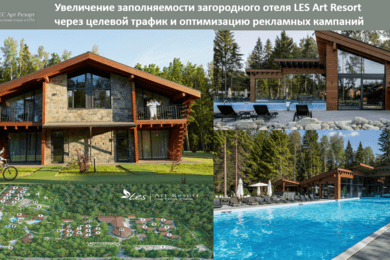 Как мы принесли отелю LES Art Resort 44,3 млн ₽ дохода за 4 месяца