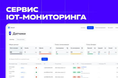 Сервис для мониторинга состояния промышленного оборудования