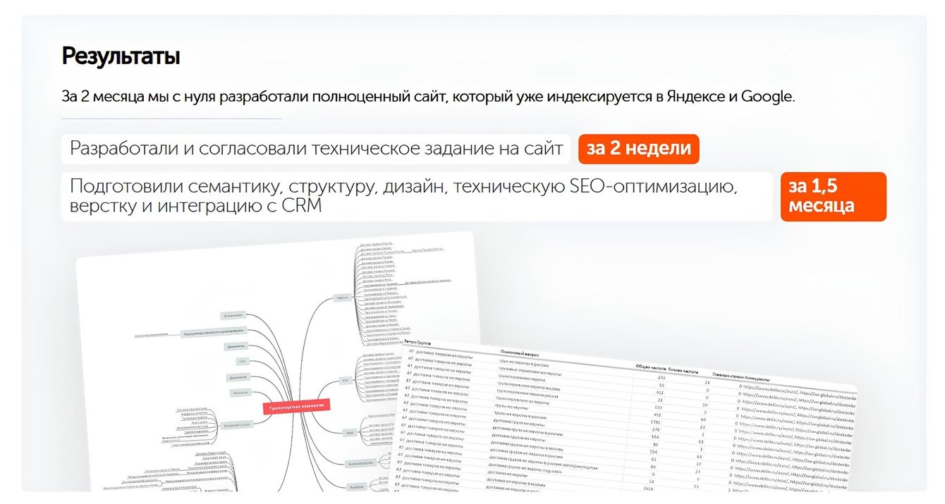 Разработка сайта для транспортно-логистической компании
