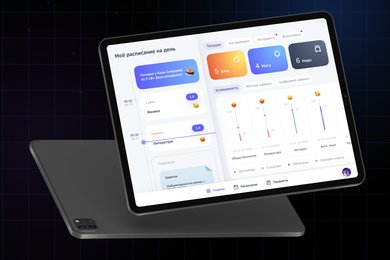 Образовательная платформа для школ — СберКласс LMS