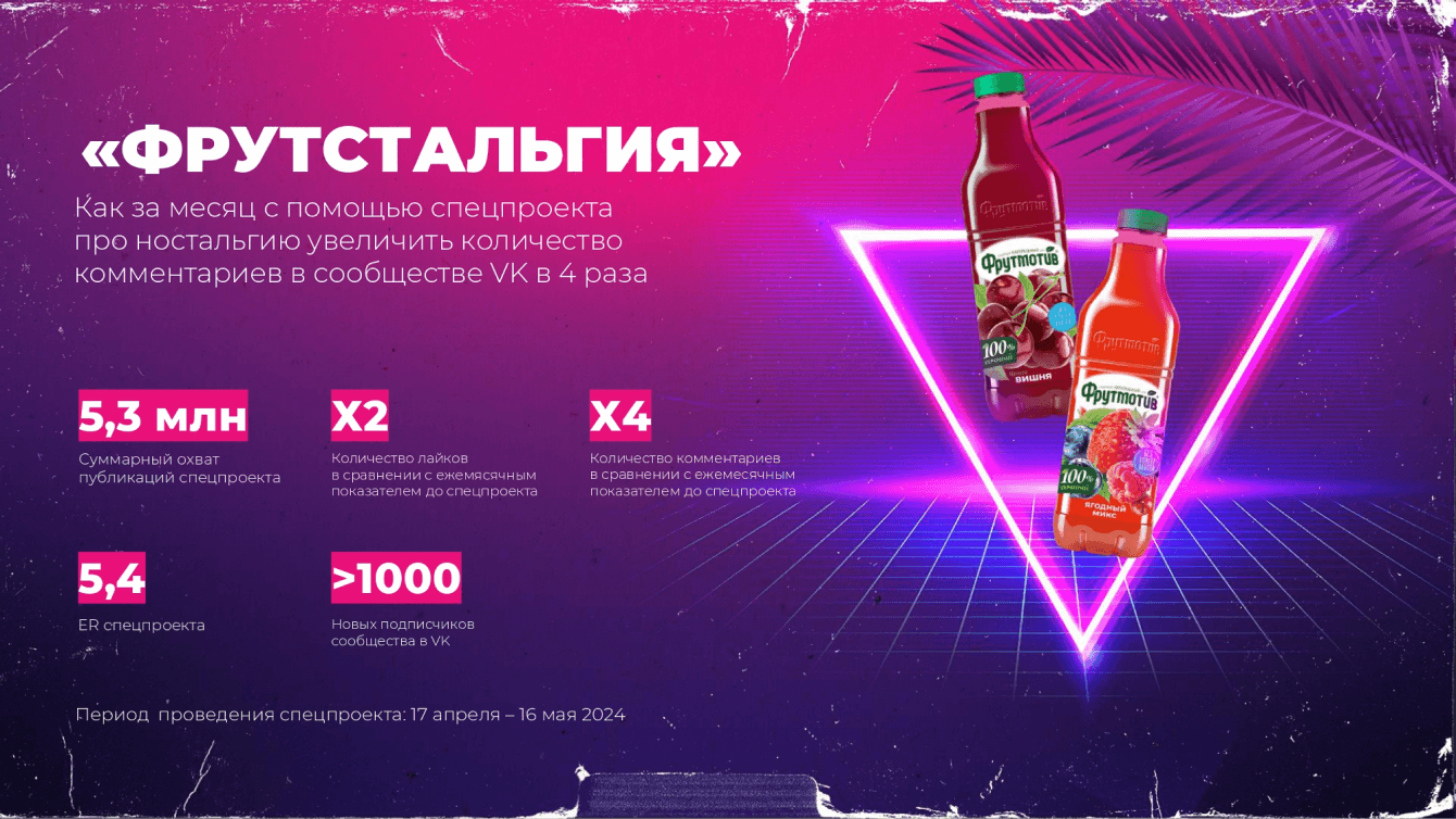 «Фрутстальгия»: как ностальгия по 90-м гг. подняла активность в сообществе