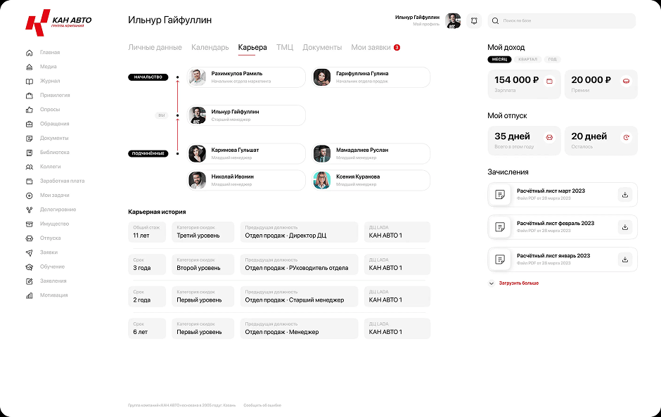 Корпоративный портал для КАН АВТО - единое пространство для сотрудников и филиалов