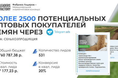 Метод привлечения свыше 2500 оптовых заказчиков через telegram при стоимости контакта 390 ₽