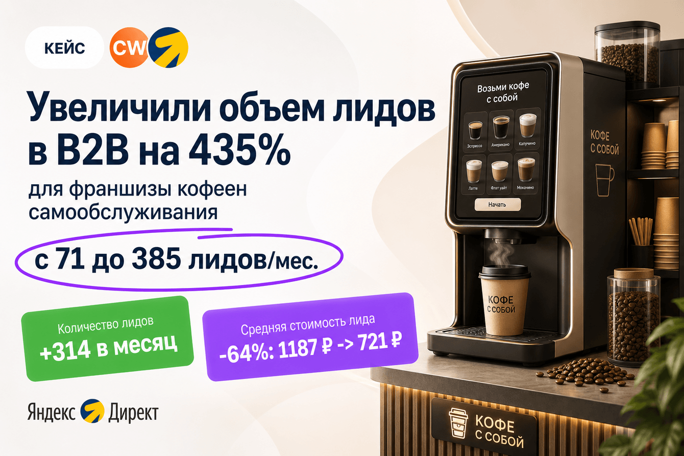 Увеличили объем лидов в B2B на 435% для франшизы кофеен самообслуживания