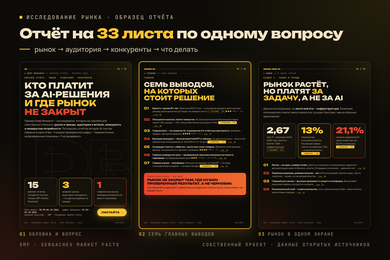 Образец Deep Research на 33 листа: рынок, покупатели, конкуренты и источники