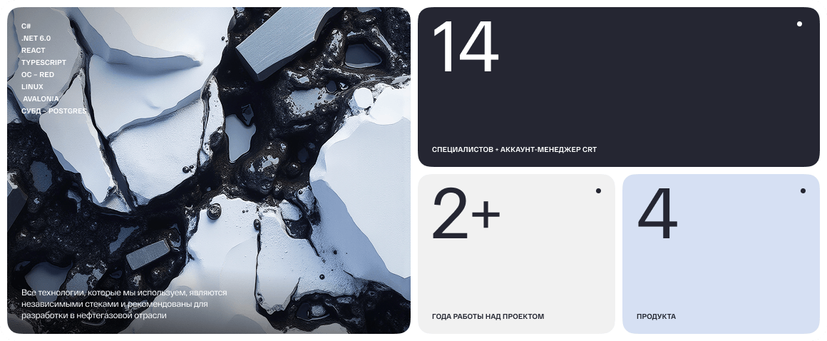 Разработка сервиса, консолидирующего отраслевые данные для нефтегазовых компаний