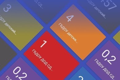 «Омега» — Дизайн единой информацион­но-аналитичес­кой системы