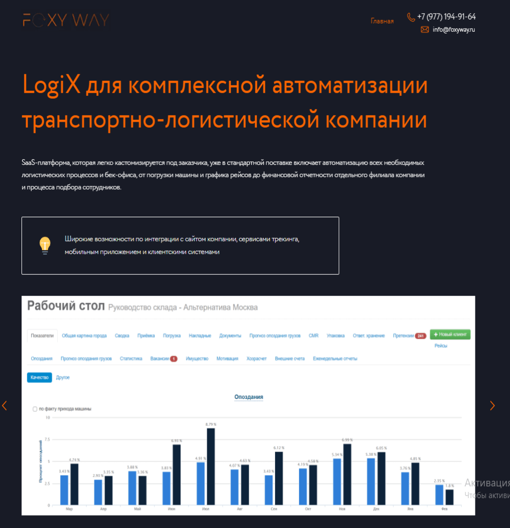 ERP-система LogiX