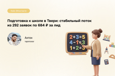 292 заявки за 4 месяца через VK Ads для центра подготовки к школе в Твери