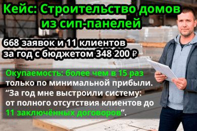 Кейс: как мы получили 668 лидов на строительство домов из сип-панелей за 348 200 ₽