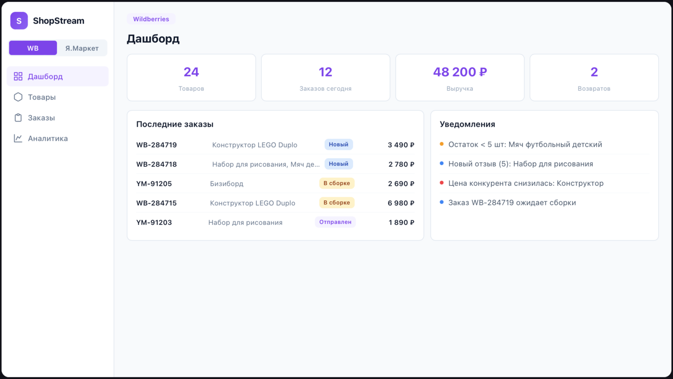 E-commerce платформа для селлеров с каталогом, оплатами и аналитикой в одном контуре