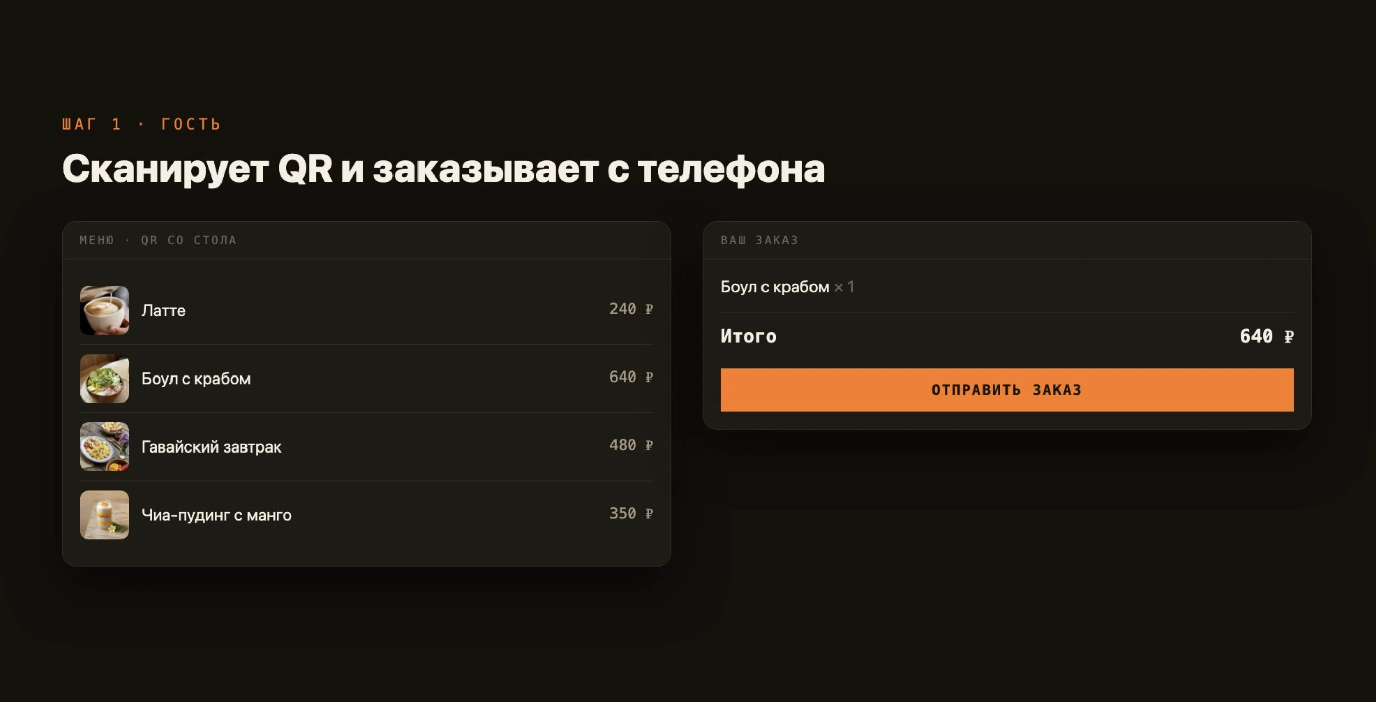 Падача - сервис управления общепитом