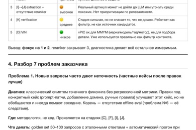 Стоимость ИИ-поиска по каталогу автозапчастей снижена на 16,7% без потери точности