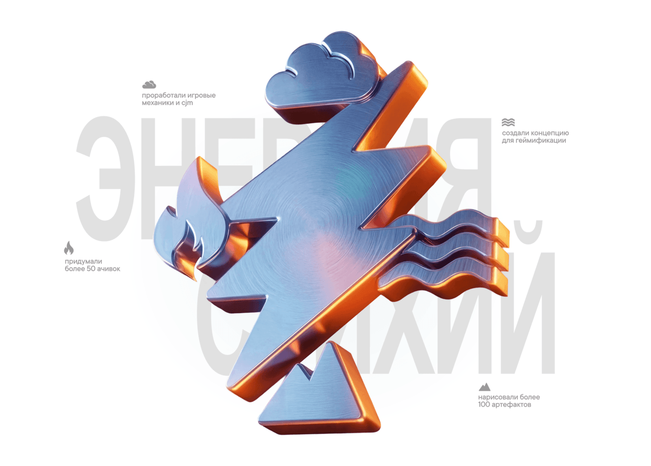 «Энергия стихий»: геймификация для портала Эн+ на 90 000 пользователей