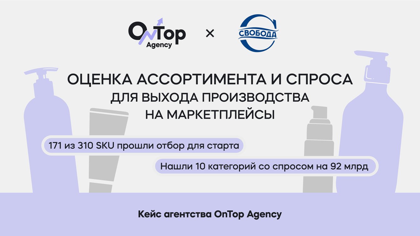 Как аналитика рынка и аудитории помогла производству  понять с чем выходить на маркетплейсы