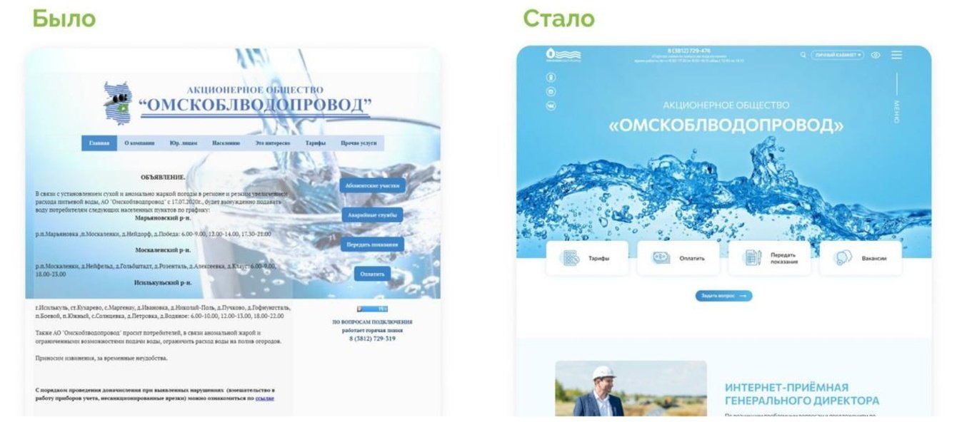 Автоматизация, модернизация и редизайн сайта государственной организации