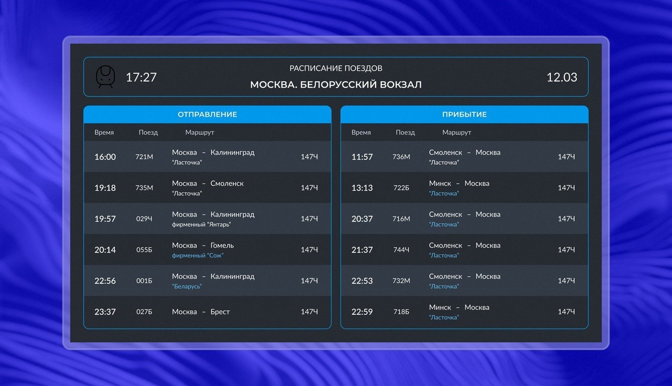 Интеграция Яндекс API на интерактивные панели