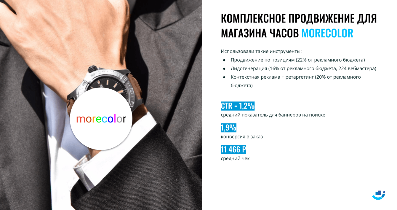 [Кейс] Магазин часов. Комплексное продвижение времени или как повысить продажи часов и аксессуаров