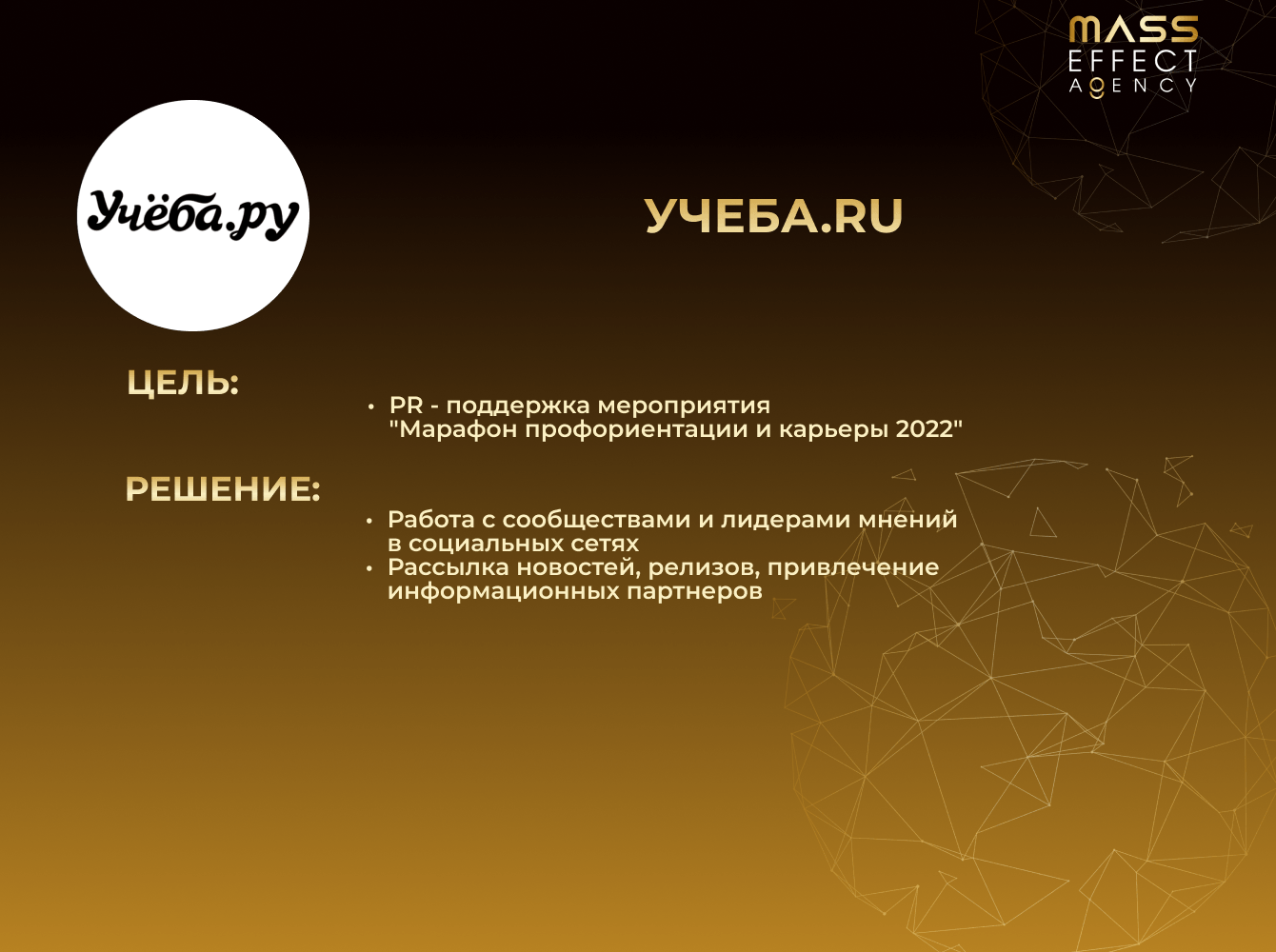 Марафон профориентации и карьеры 2022