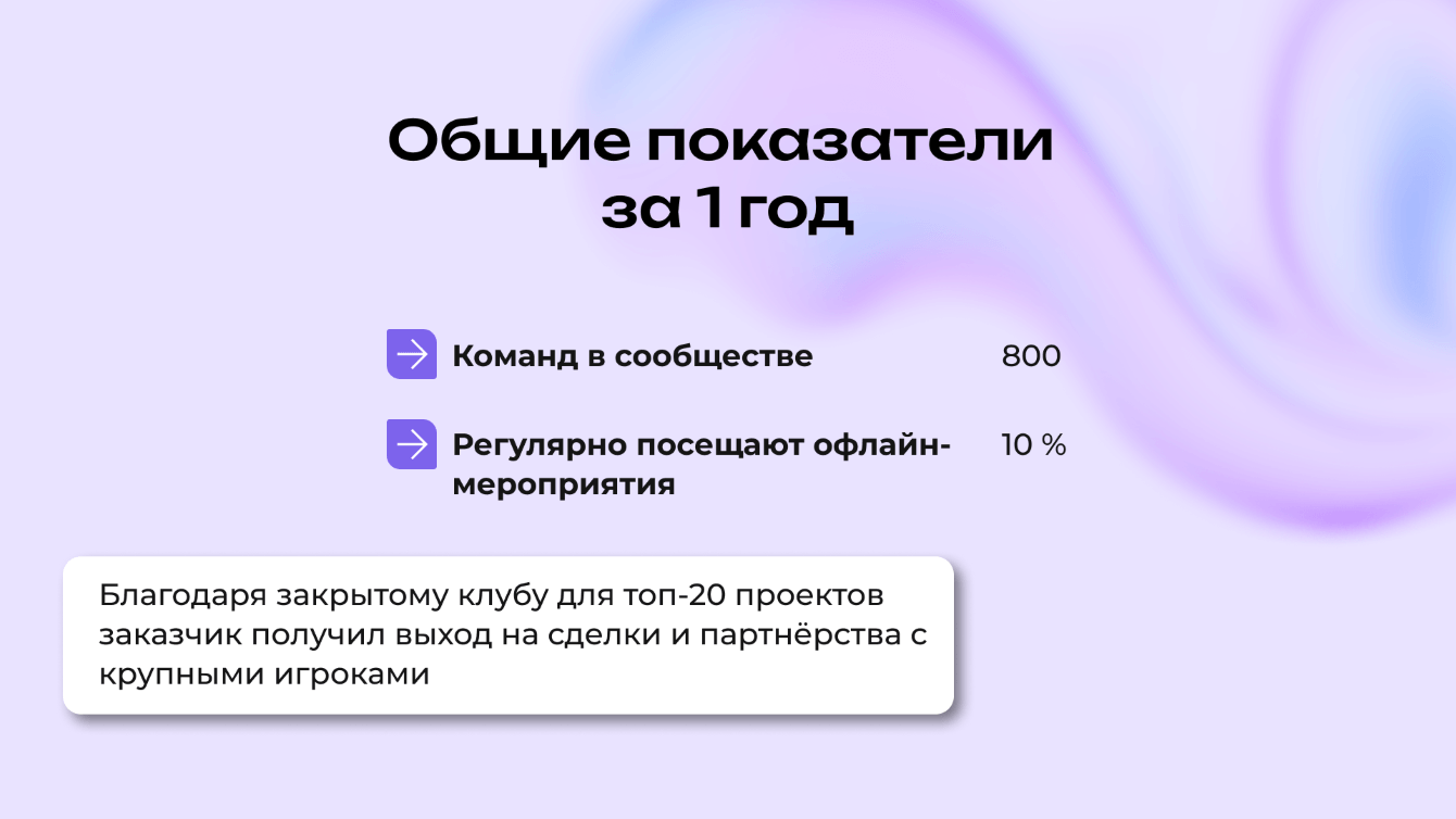 Как мы собрали 800 команд билдеров в Telegram и создали профессиональное сообщество