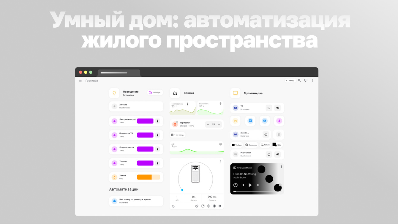 Что может ваша квартира? Кейс разработки системы умный дом