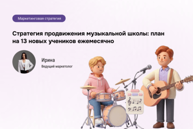 Мы отключили половину рекламы и получили больше заявок. Как?