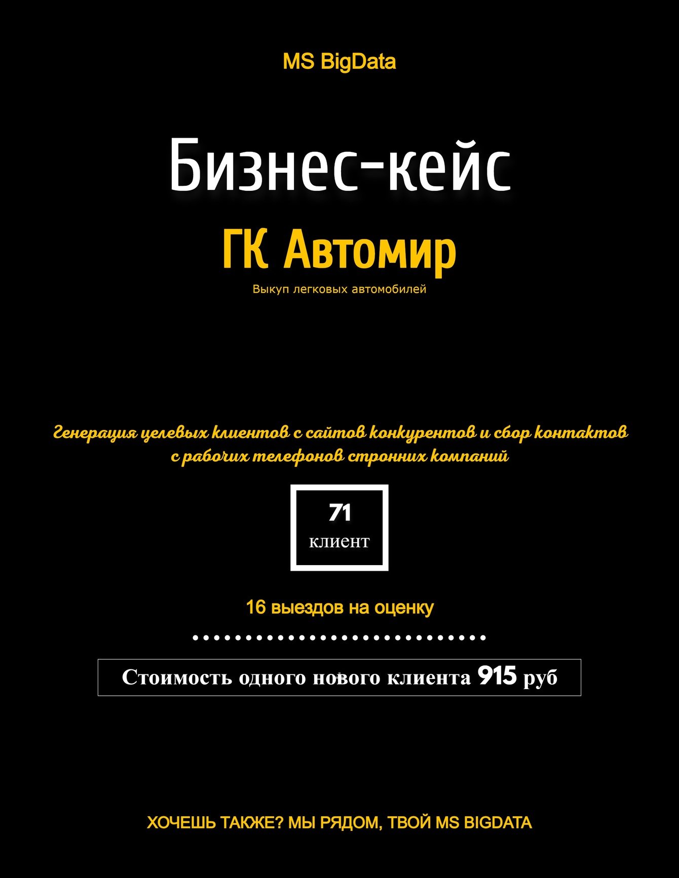 Лидогенерация по выкупу легковых автомобилей