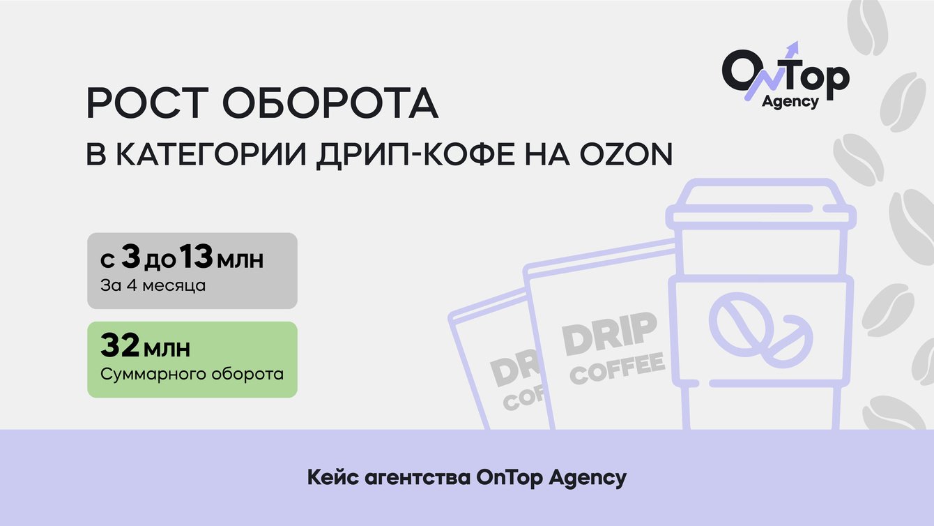 Как маркетинг и логистика вырастили оборот дрип-кофе на Ozon в 3,4 раза за 4 месяца