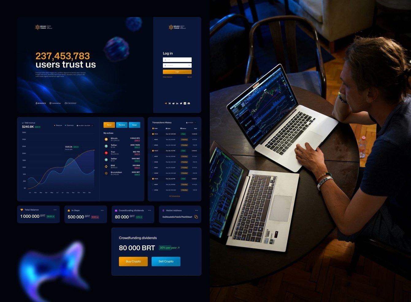 Brunotoken Web — веб-кабинет инвестора с KYC и администрированием