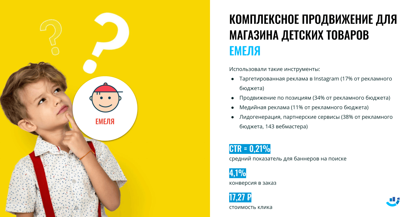 [Кейс] Отправили Емелю за покупками. Интернет-продвижение магазина детских товаров