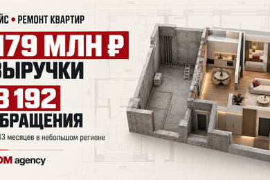 179 млн ₽ выручки и 3 192 обращения в нише — ремонт квартир.