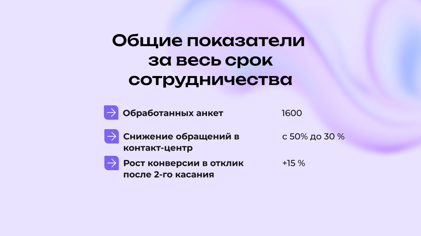 Как мы помогли страховой компании сократить обращения в контакт-центр на 30 %