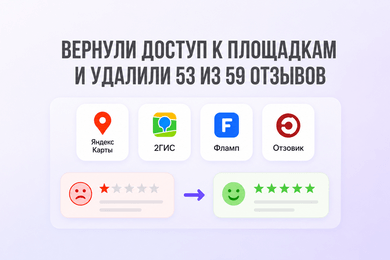 Как мы восстановили доступы к карточкам и убрали 90% негатива у сети салонов красоты