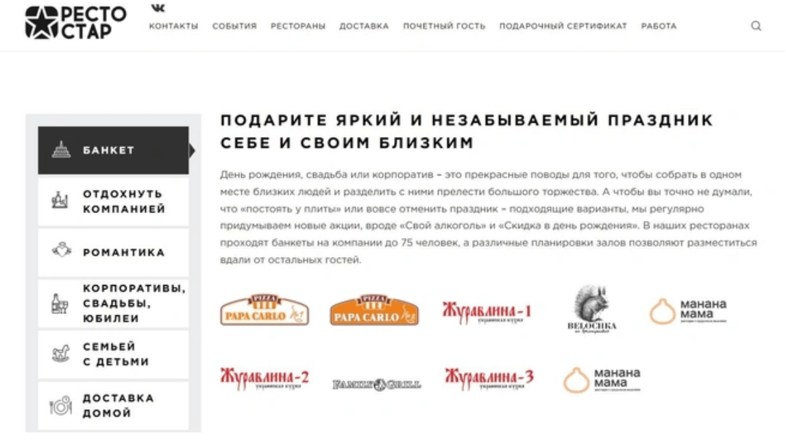 Платформа для ресторанов